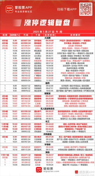 爱股票官网怎么样_爱股票官网安全吗-第1张图片-俊逸知识馆 爱股票官网怎么样_爱股票官网安全吗-第1张图片-俊逸知识馆