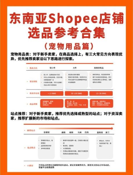 宠物用品市场趋势_宠物用品怎么选-第2张图片-俊逸知识馆