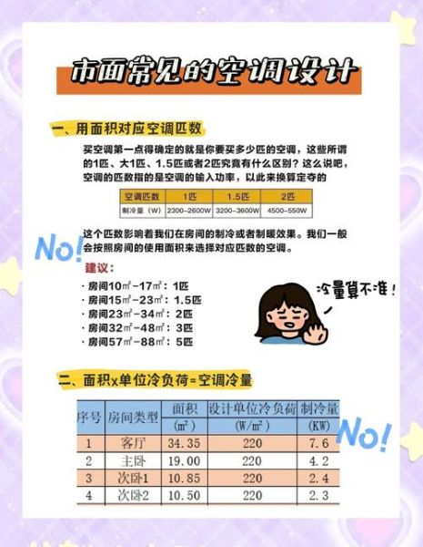 变频空调怎么样_变频空调真的省电吗-第1张图片-俊逸知识馆