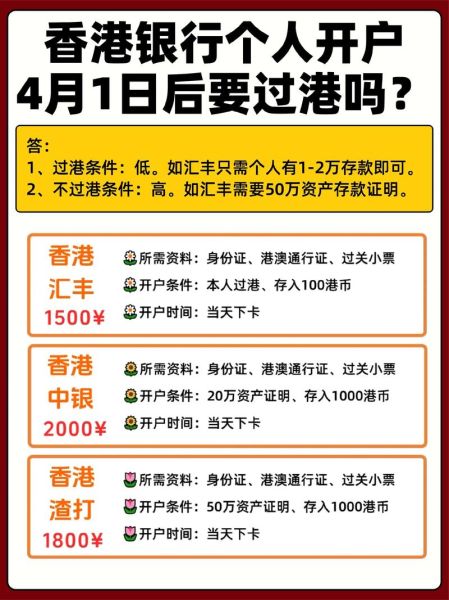 港股开户条件_港股交易时间-第3张图片-俊逸知识馆