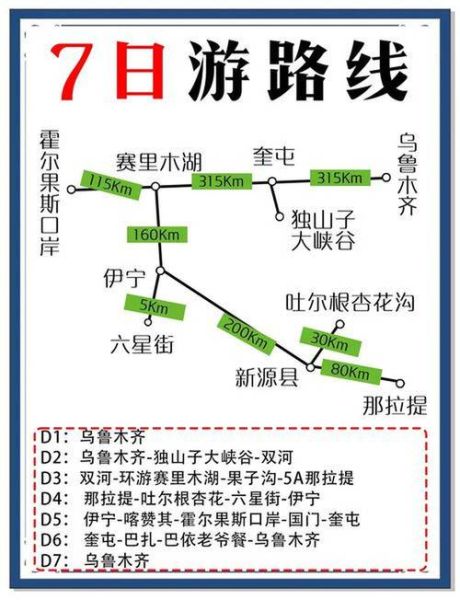 乌鲁木齐到北京多少公里_开车需要多久-第3张图片-俊逸知识馆 乌鲁木齐到北京多少公里_开车需要多久-第3张图片-俊逸知识馆