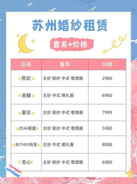 婚纱租赁价格一般多少_如何挑选高性价比婚纱-第2张图片-俊逸知识馆