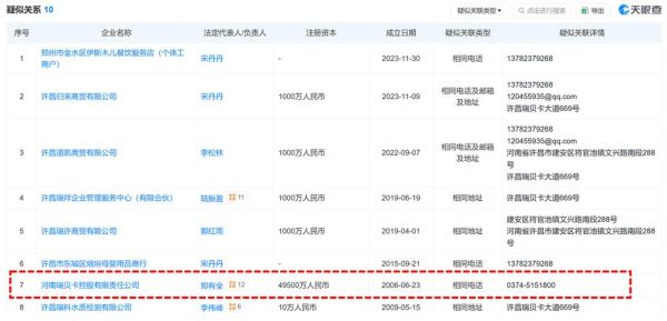 瑞贝卡股票还会涨吗_瑞贝卡股票值得长期持有吗-第2张图片-俊逸知识馆