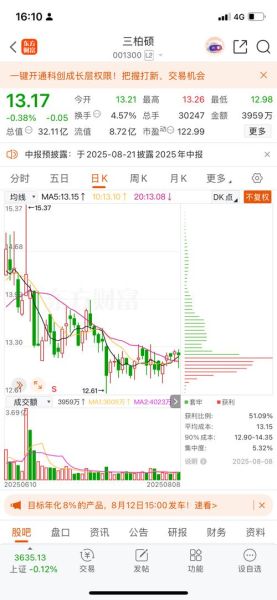 瑞贝卡股票还会涨吗_瑞贝卡股票值得长期持有吗-第1张图片-俊逸知识馆