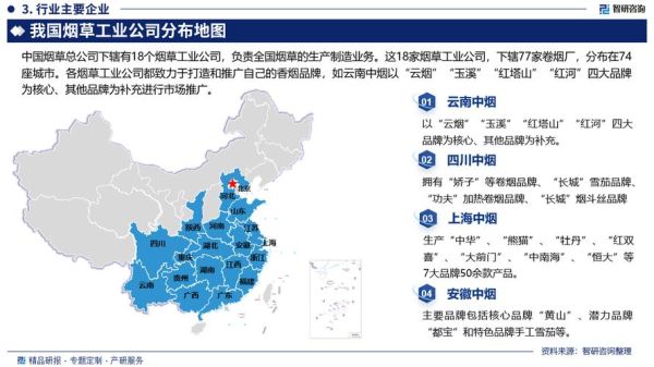 中国烟草市场现状如何_2024年烟草行业前景分析-第3张图片-俊逸知识馆