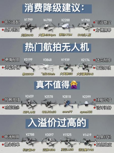 无人机股票有哪些_无人机股票值得买吗-第2张图片-俊逸知识馆