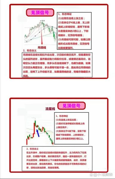 股票什么时候买入_股票什么时候卖出-第1张图片-俊逸知识馆