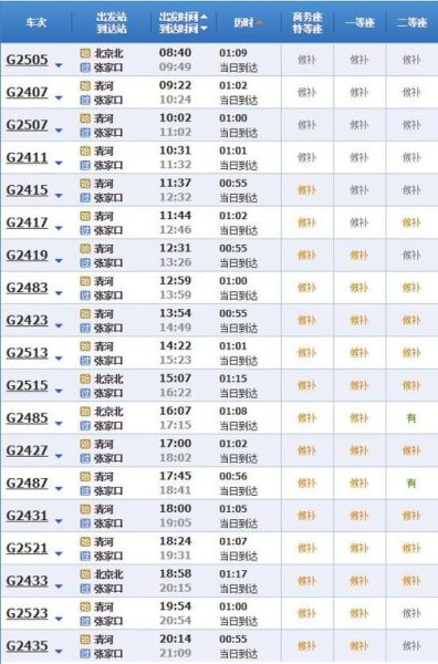 北京到泰安高铁多久_北京到泰安高铁票价-第3张图片-俊逸知识馆