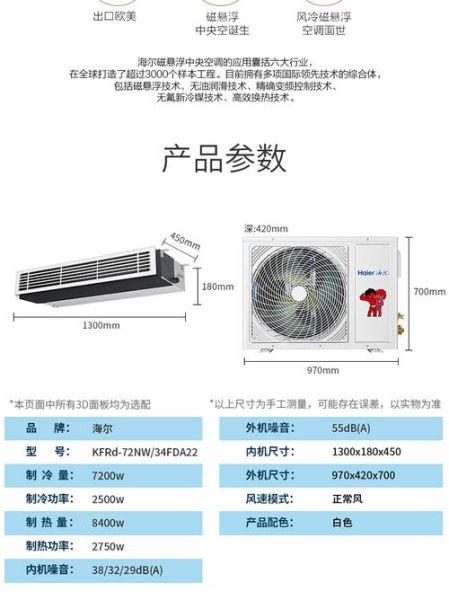 海尔风管机怎么样_海尔风管机优缺点-第1张图片-俊逸知识馆