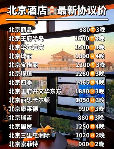 北京旅店住宿一般价格_北京住一晚多少钱-第1张图片-俊逸知识馆 北京旅店住宿一般价格_北京住一晚多少钱-第1张图片-俊逸知识馆
