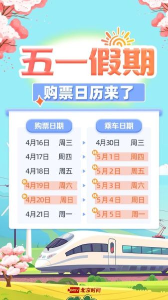 北京火车票怎么买_北京火车站交通攻略-第2张图片-俊逸知识馆 北京火车票怎么买_北京火车站交通攻略-第2张图片-俊逸知识馆