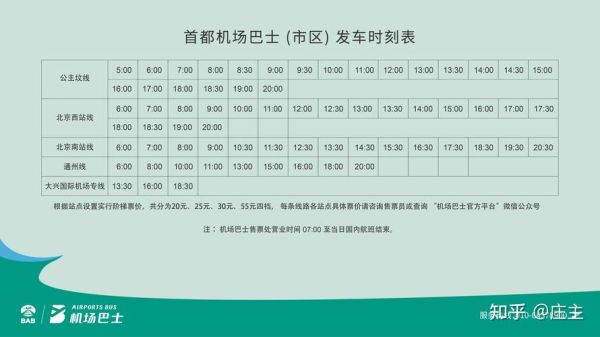 北京机场大巴时刻表_北京机场大巴怎么坐-第1张图片-俊逸知识馆 北京机场大巴时刻表_北京机场大巴怎么坐-第1张图片-俊逸知识馆