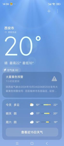 北京通州区天气预报_今天穿什么合适-第2张图片-俊逸知识馆 北京通州区天气预报_今天穿什么合适-第2张图片-俊逸知识馆
