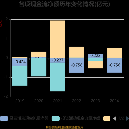 海伦钢琴股票值得买吗_海伦钢琴股票未来走势-第1张图片-俊逸知识馆