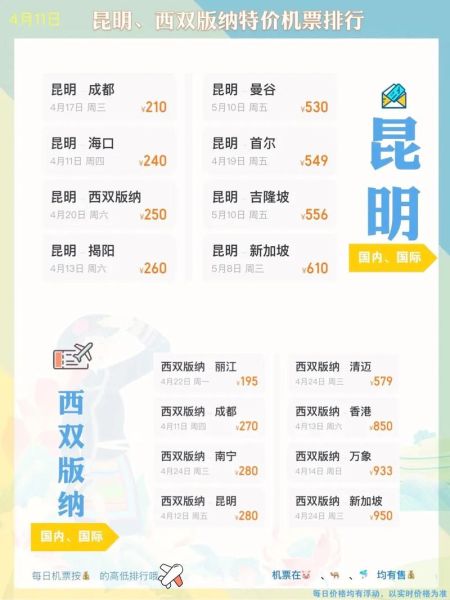 北京到西双版纳飞机票多少钱_如何买到特价票-第3张图片-俊逸知识馆