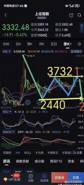 002518股票行情_科斯伍德股价走势-第1张图片-俊逸知识馆