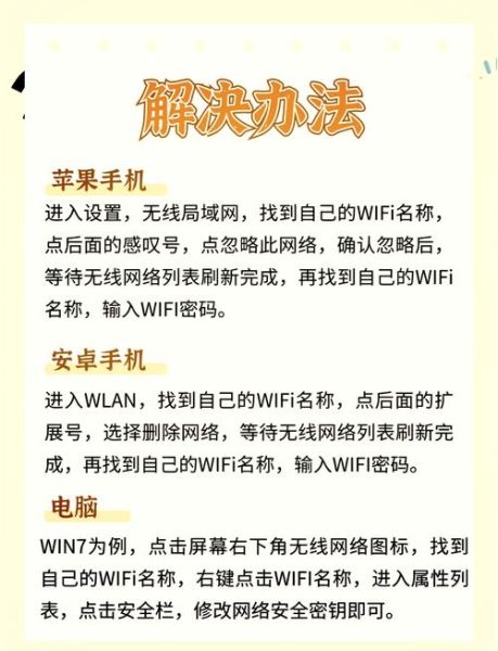 如何修改密码_忘记密码怎么办-第2张图片-俊逸知识馆