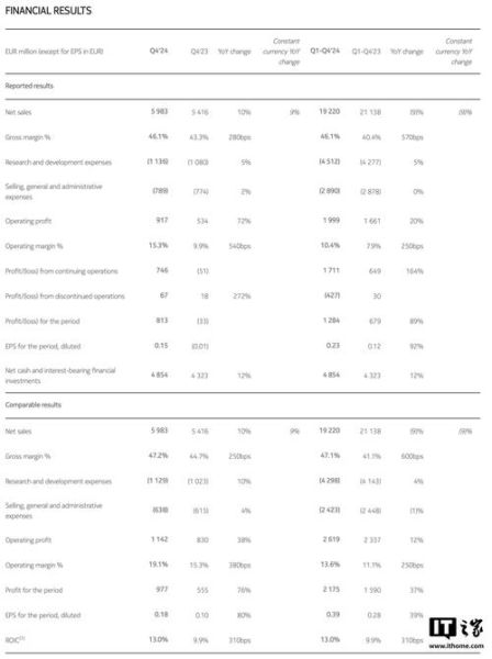 卡夫亨氏股票值得买吗_最新财报解读-第1张图片-俊逸知识馆