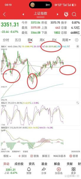 000767股票行情分析_000767股价走势预测-第2张图片-俊逸知识馆