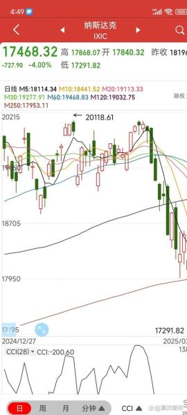 002518股票行情_科斯伍德股价走势-第3张图片-俊逸知识馆