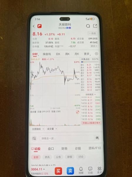 002354还能买吗_天娱数科未来走势-第1张图片-俊逸知识馆