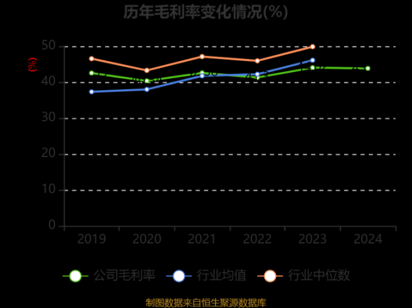 森马服饰股票值得买吗_森马服饰股票走势分析-第3张图片-俊逸知识馆