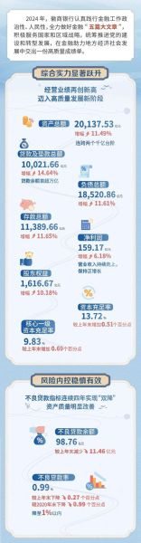 徽商银行股票怎么样_值得长期持有吗-第1张图片-俊逸知识馆