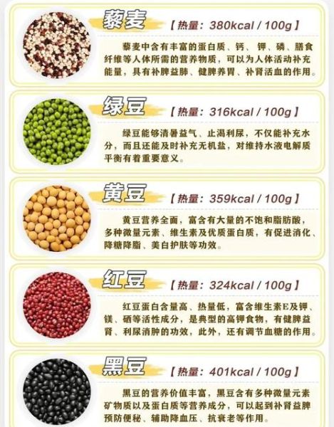 杂粮有哪些品种_杂粮怎么吃最营养-第1张图片-俊逸知识馆