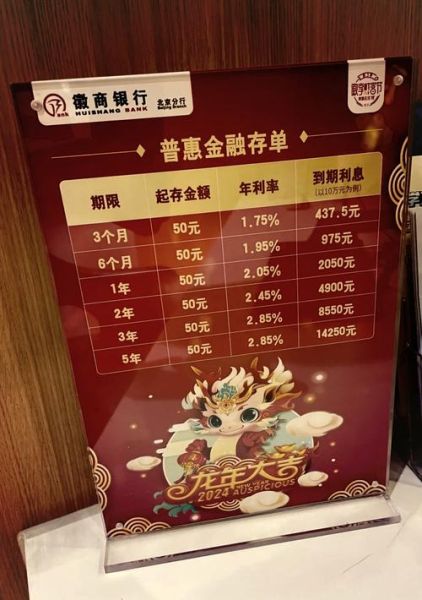 徽商银行股票怎么样_值得长期持有吗-第3张图片-俊逸知识馆