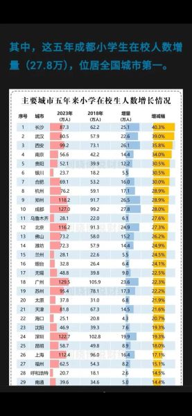 2024年房价会涨吗_现在买房还是再等等-第2张图片-俊逸知识馆 2024年房价会涨吗_现在买房还是再等等-第2张图片-俊逸知识馆