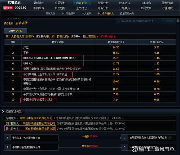 启明星辰公司怎么样_启明星辰值得去吗-第1张图片-俊逸知识馆