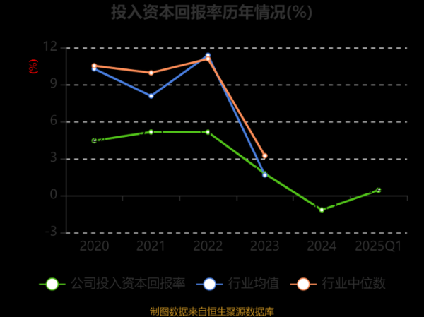 长青股份股票值得买吗_长青股份未来走势分析-第1张图片-俊逸知识馆