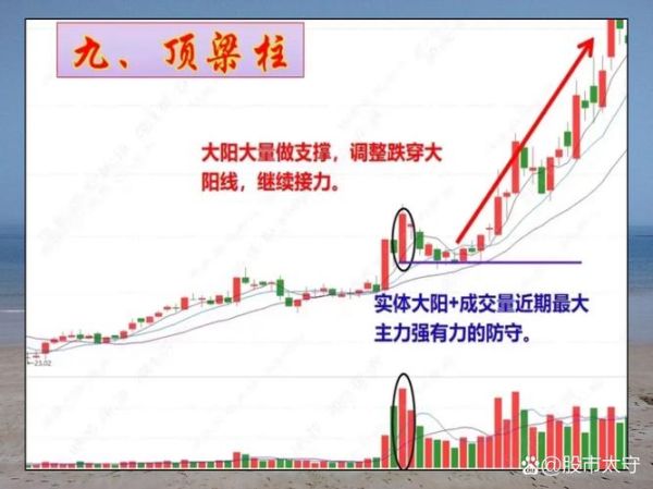 北斗星空股票怎么样_北斗星空股票未来走势-第1张图片-俊逸知识馆