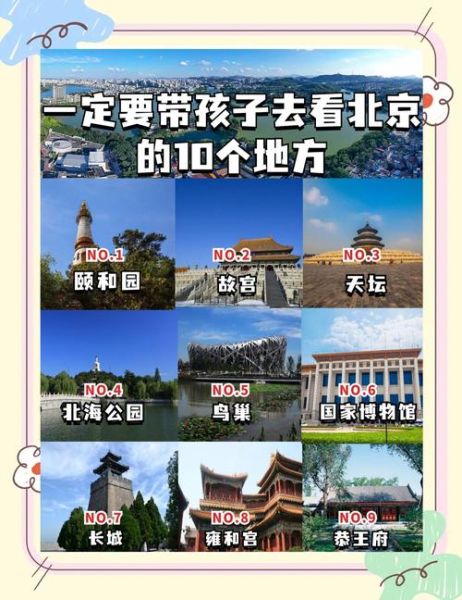 北京儿童去哪玩_北京亲子游好去处-第1张图片-俊逸知识馆 北京儿童去哪玩_北京亲子游好去处-第1张图片-俊逸知识馆