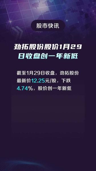劲拓股份股票怎么样_劲拓股份值得长期持有吗-第1张图片-俊逸知识馆