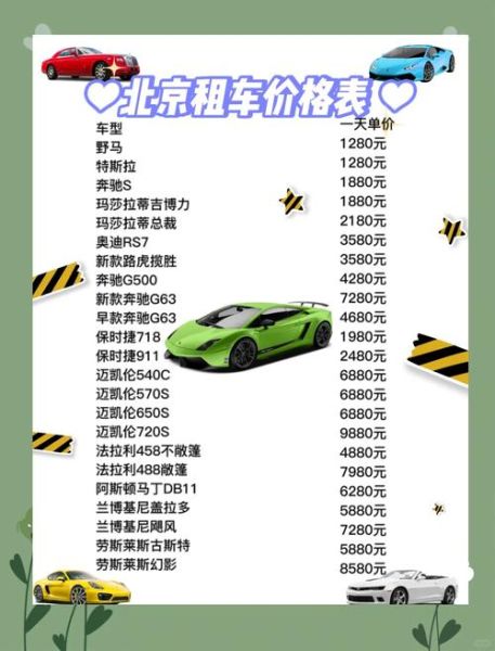 北京租车电话哪里找_北京租车电话怎么打-第3张图片-俊逸知识馆 北京租车电话哪里找_北京租车电话怎么打-第3张图片-俊逸知识馆