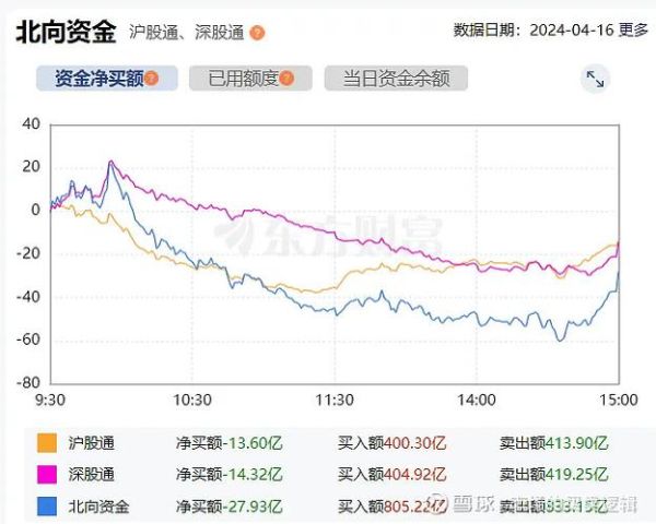 000002股票值得长期持有吗_万科A最新估值分析-第2张图片-俊逸知识馆
