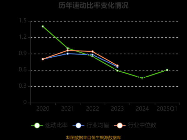 滨化股份股票值得买吗_滨化股份未来走势如何-第3张图片-俊逸知识馆