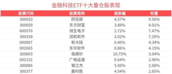 古鳌科技股票怎么样_值得长期投资吗-第1张图片-俊逸知识馆