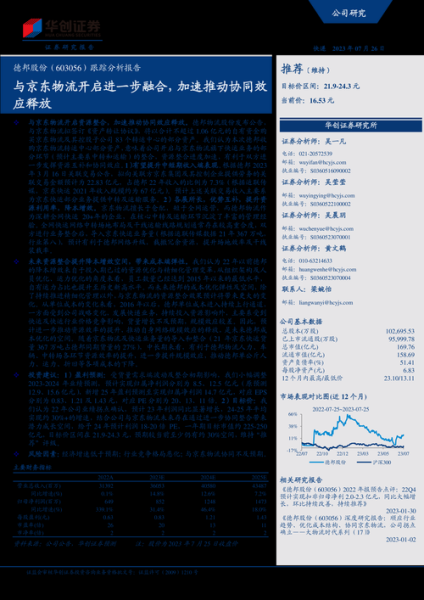 德邦股份603056值得买吗_德邦物流股票走势分析-第1张图片-俊逸知识馆 德邦股份603056值得买吗_德邦物流股票走势分析-第1张图片-俊逸知识馆