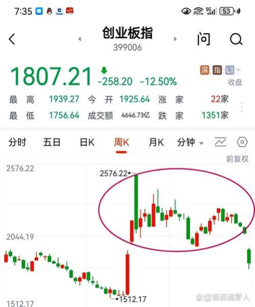 上海机场股票股吧_还能买吗-第3张图片-俊逸知识馆