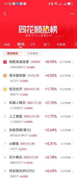 什么是概念股_概念股怎么买-第3张图片-俊逸知识馆