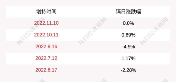 冠福股份股票怎么样_冠福股份值得投资吗-第2张图片-俊逸知识馆