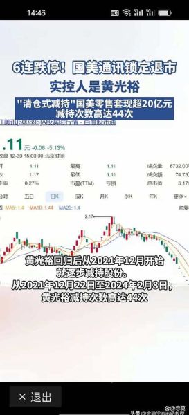 万国矿业股票怎么样_万国矿业股价走势分析-第2张图片-俊逸知识馆