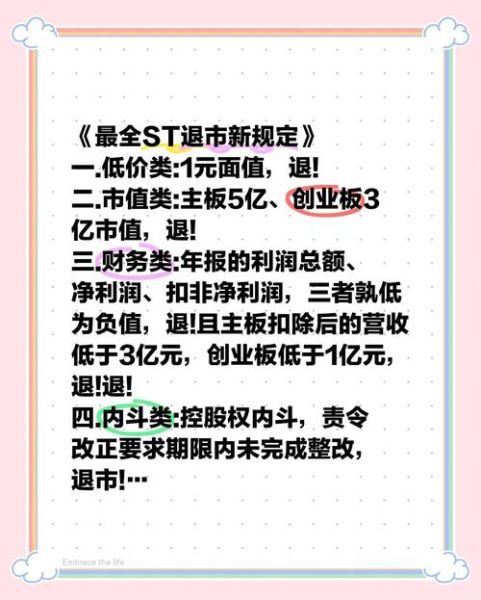 st沪科股票还能买吗_st沪科退市风险有多大-第1张图片-俊逸知识馆