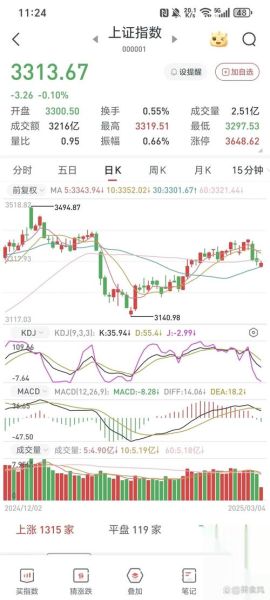 002761股票行情_今日走势分析-第2张图片-俊逸知识馆
