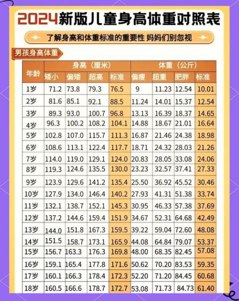北京地铁儿童免票身高要求_2024年最新标准-第2张图片-俊逸知识馆 北京地铁儿童免票身高要求_2024年最新标准-第2张图片-俊逸知识馆