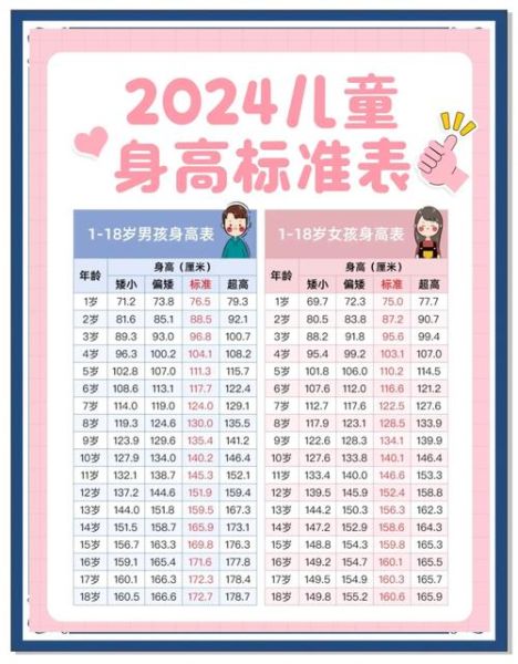 北京地铁儿童免票身高要求_2024年最新标准-第1张图片-俊逸知识馆 北京地铁儿童免票身高要求_2024年最新标准-第1张图片-俊逸知识馆