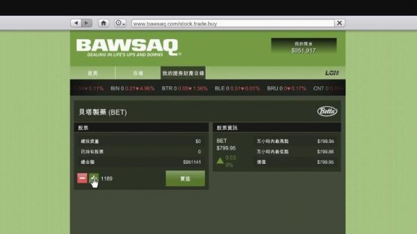gta5股票怎么赚钱_gta5暗杀任务股票顺序-第2张图片-俊逸知识馆