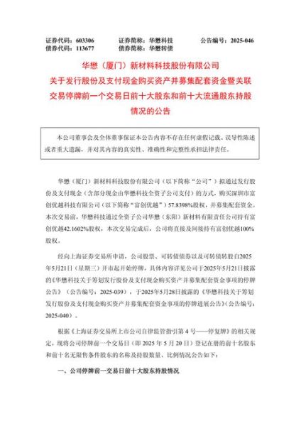 华懋科技股票怎么样_华懋科技值得长期投资吗-第1张图片-俊逸知识馆